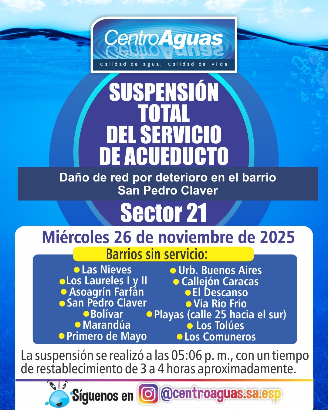 Suspensión total del servicio de acueducto en el sector 21