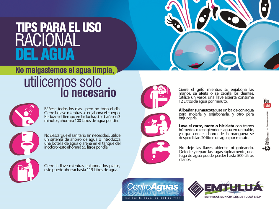 Diseño de imagen de Tips para el uso racional del agua 