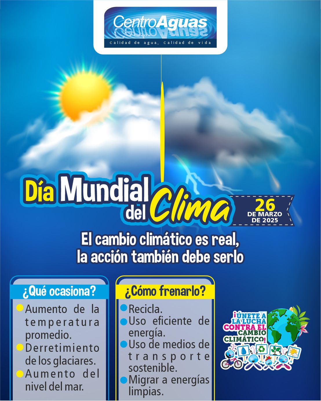 Día Mundial del Clima 