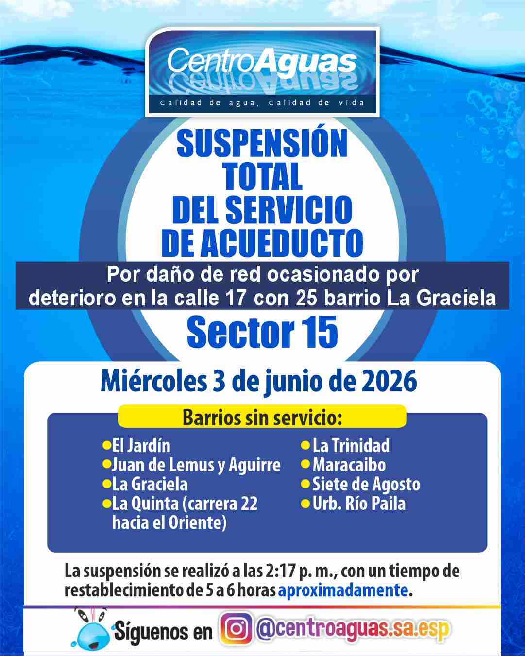 Suspensión Total del servicio de acueducto del sector 15