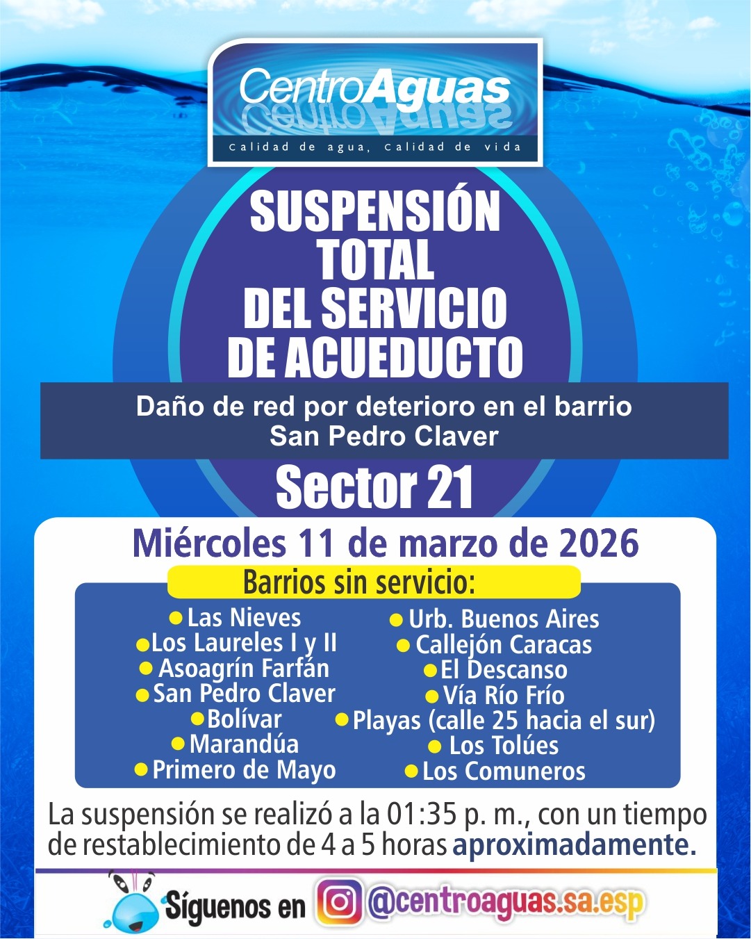 Suspensión total del servicio de acueducto del sector 21